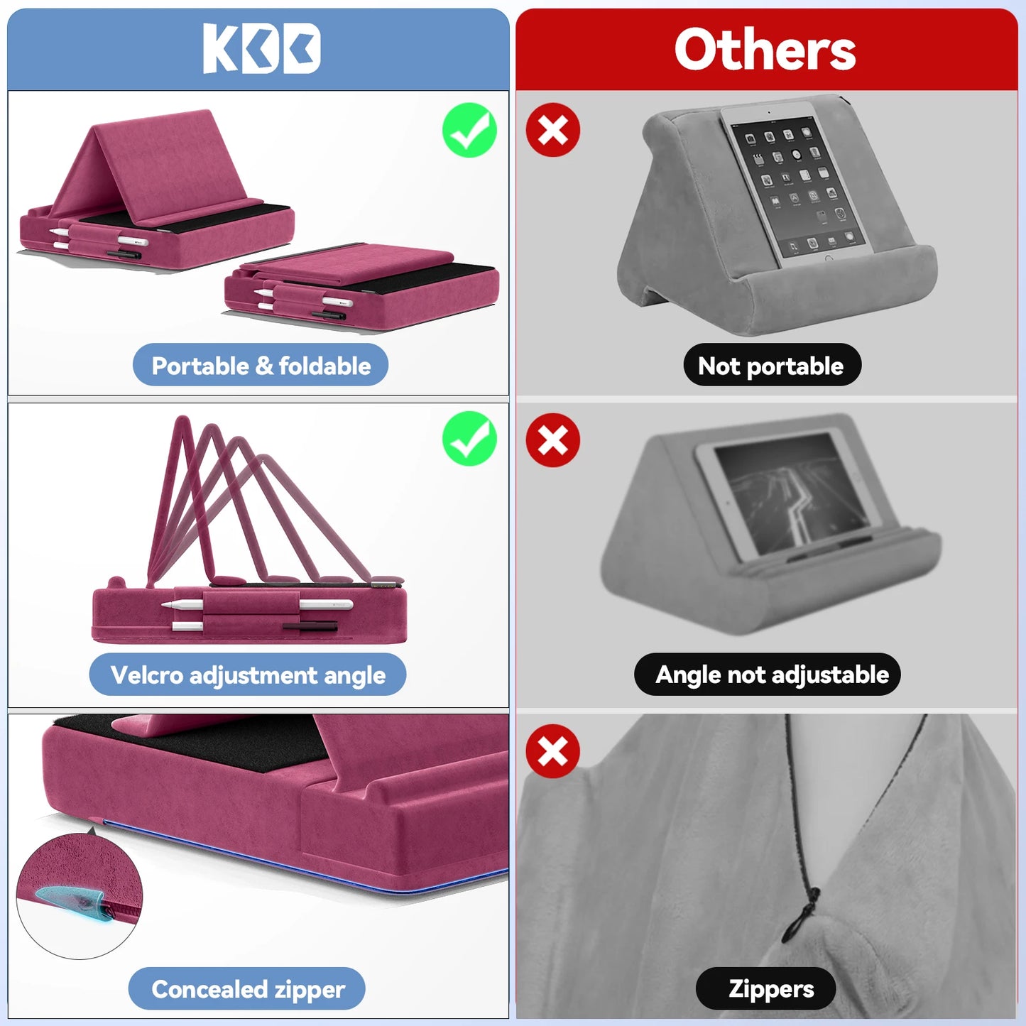 Suporte para iPad tablet multiangular